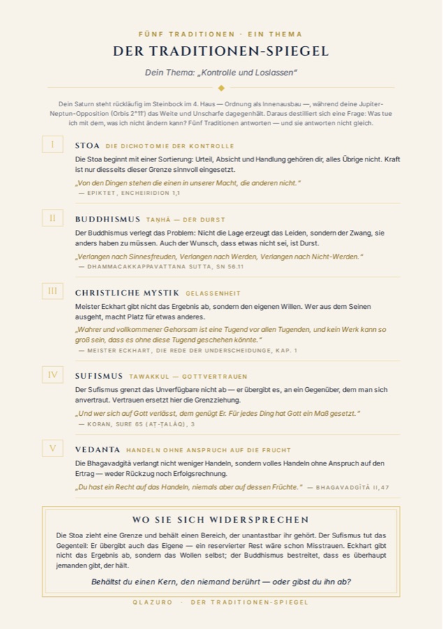 Musterseite: Der Traditionen-Spiegel mit fünf Traditionen und Originalzitaten